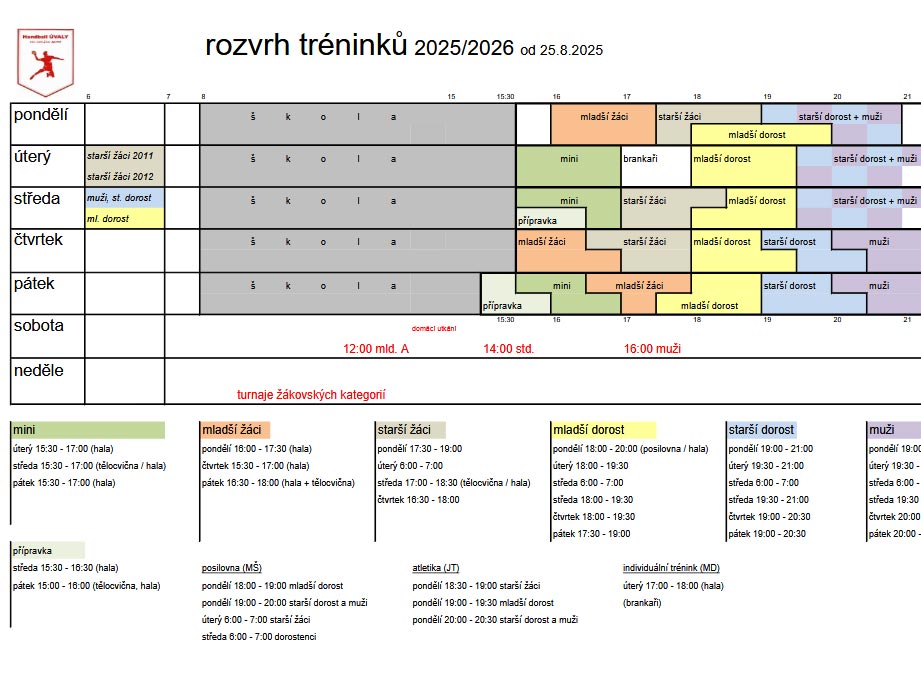 Fotka ke článku: Rozpis tréninků na novou sezónu